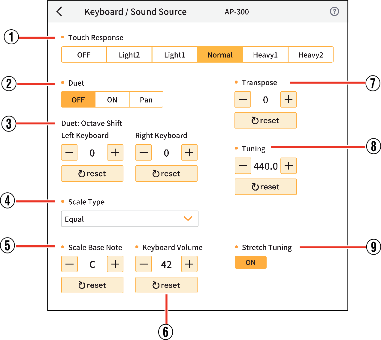 AP-300_keyboard sound source